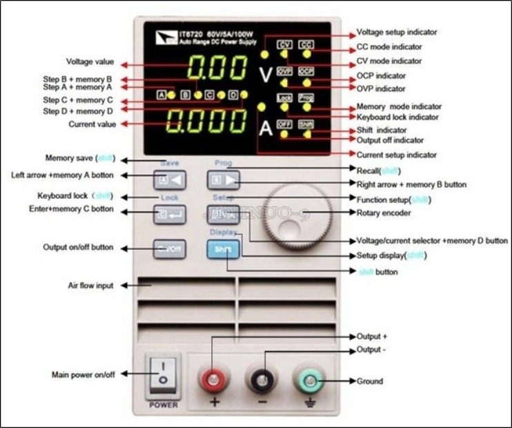 Yeni Itech IT6720 Programlanab - Programmable Dc Power Supply 60V 5A incelemesi ve fiyatı