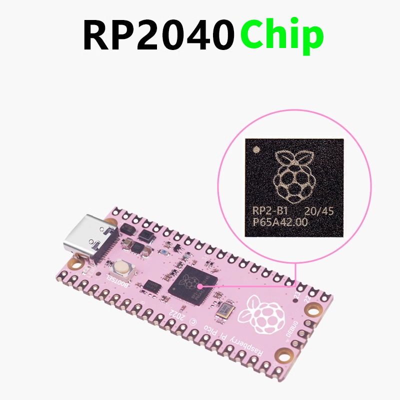 Raspberry Pi Pico Geliştirme K - Banana Pi Bpi-M5 incelemesi ve fiyatı
