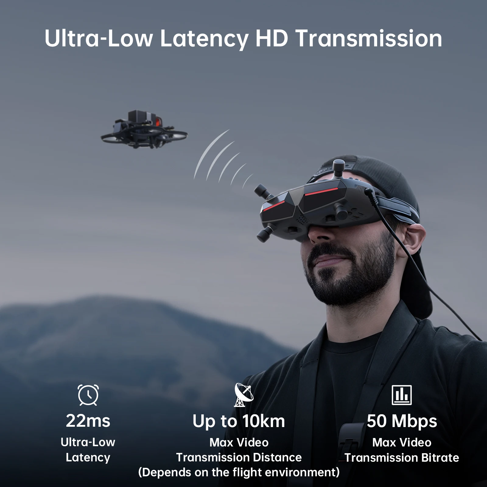 CADDXFPV Walksnail Avatar HD G - Fpv Goggles Avatar Hd Receiver incelemesi ve fiyatı