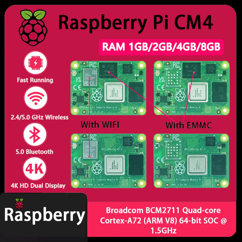 Raspberry Pi CM4 1GB/2GB/4GB/8 - Raspberry Pi Compute Module 4 8Gb 32Gb incelemesi ve fiyatı