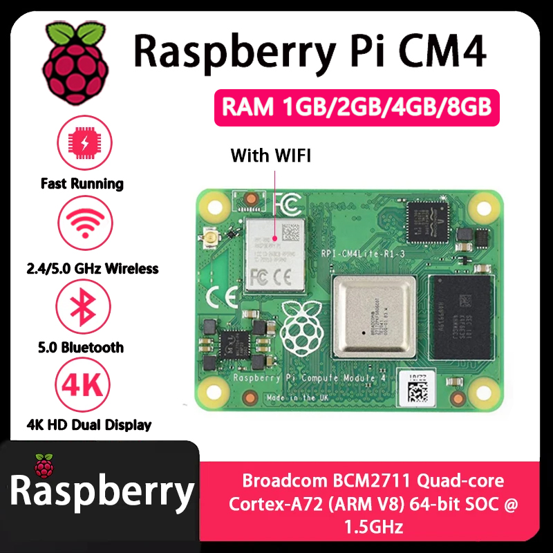 Raspberry Pi CM4 1GB/2GB/4GB/8 - Raspberry Pi Compute Module 4 8Gb 32Gb incelemesi ve fiyatı